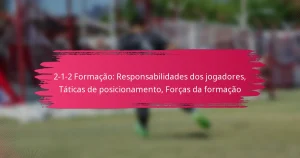 2-1-2 Formação: Responsabilidades dos jogadores, Táticas de posicionamento, Forças da formação