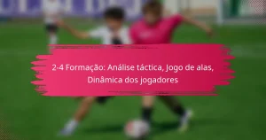 2-4 Formação: Análise táctica, Jogo de alas, Dinâmica dos jogadores